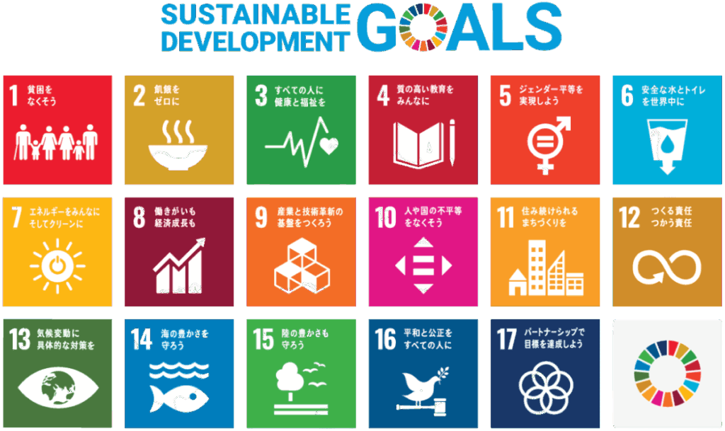 SDGsの目標一覧